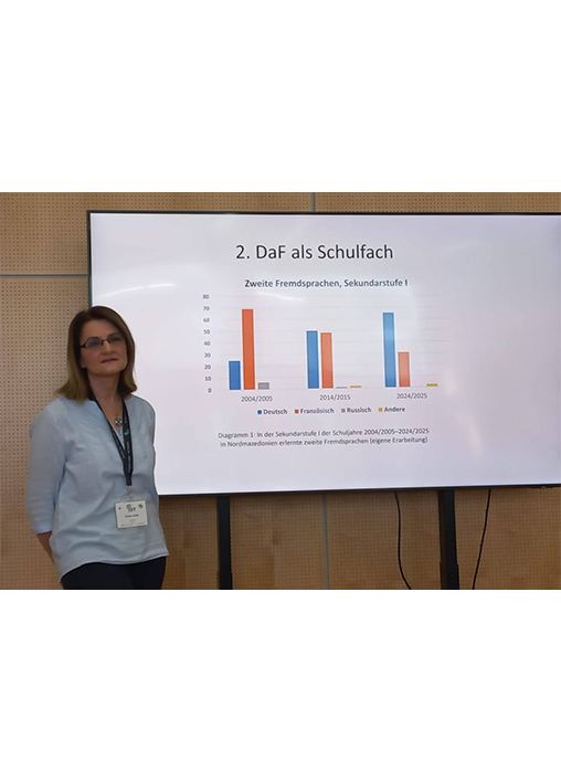 drzavna olimpijata 2024